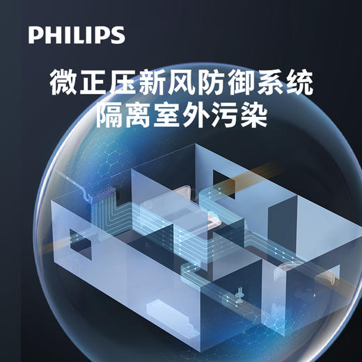 飞利浦（Philips）新风空调壁挂式 尊贵系列FAC35V1Nb1FHR（皇家蓝） 商品图2