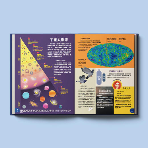 《大英儿童百科全书》 商品图13