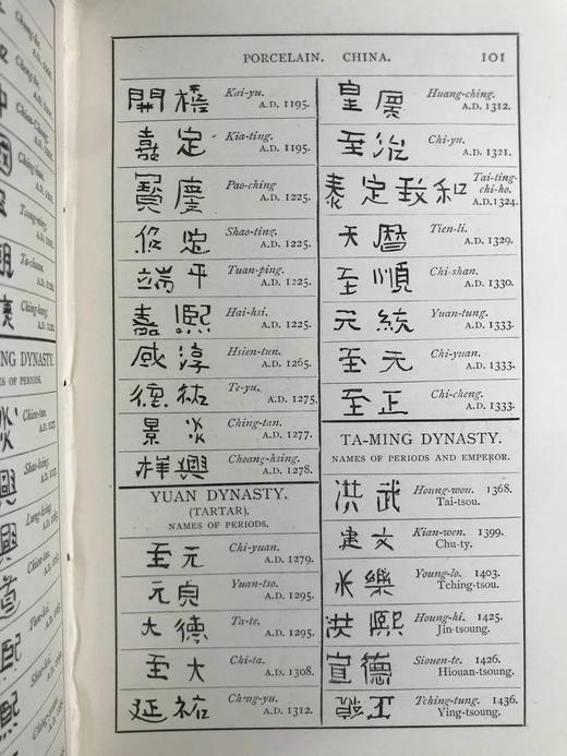1898年 陶瓷器字母标记收藏者手册 3500余种标记 漆布精装32开 商品图8