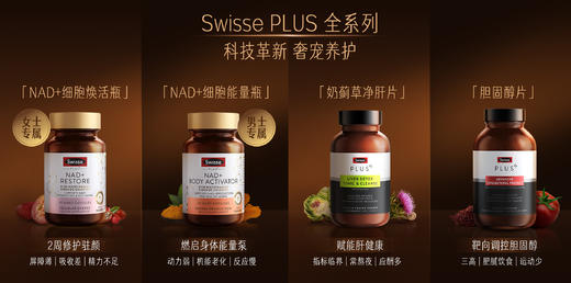 Swisse PLUS NAD+焕活瓶 30粒 商品图4