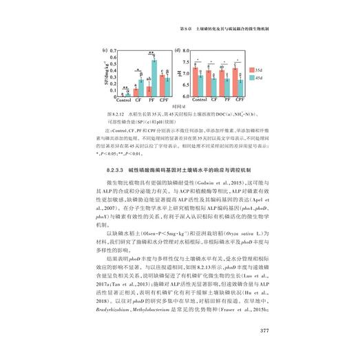 中国土壤微生物组/战略性先导科技专项报告(精)/浙江大学出版社/朱永官 沈仁芳/上册+下册 商品图4