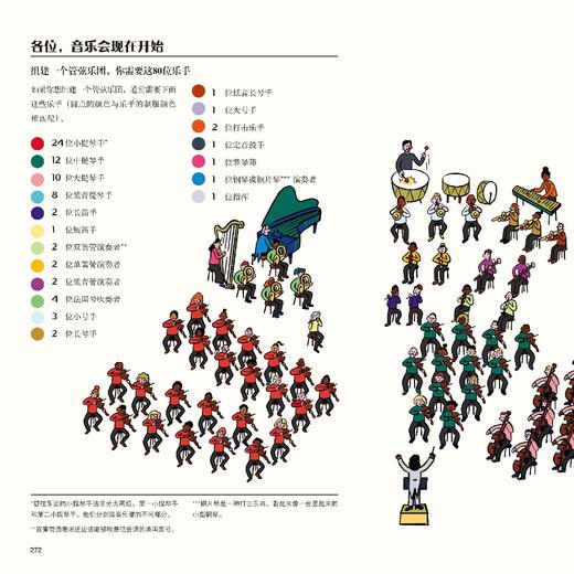 《大英儿童百科知识清单》 商品图10