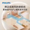 飞利浦（Philips）新风空调挂机 Nb3F尊贵系列 商品缩略图2