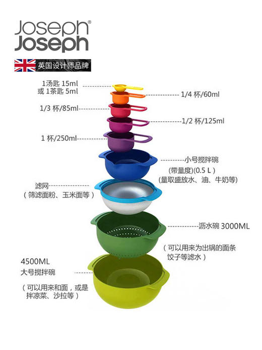 英国Joseph Joseph 彩虹套碗盆9件套烘焙碗 沥水洗菜篮 乔迁礼物 商品图5