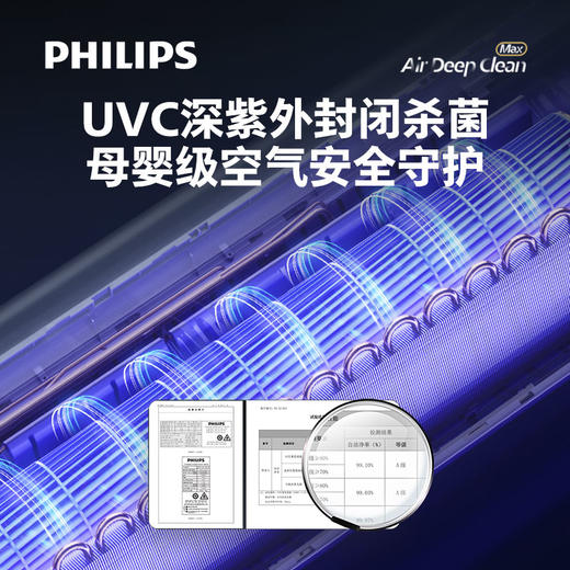 飞利浦（Philips）新风空调立调 Na1F尊贵系列 商品图2