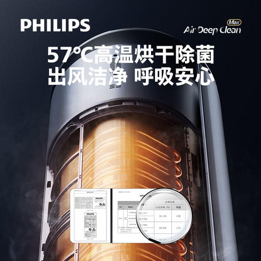 飞利浦（Philips）新风空调立调 Na1F尊贵系列 商品图4