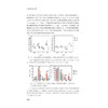 中国土壤微生物组/战略性先导科技专项报告(精)/浙江大学出版社/朱永官 沈仁芳/上册+下册/国家出版基金/中科院先导专项 商品缩略图3