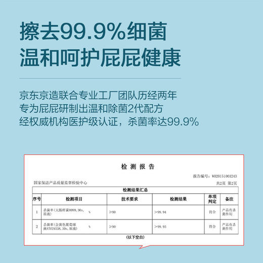 京东京造 湿厕纸 厕纸湿巾家庭装(500片)80片*6包赠10片*2包清洁湿纸巾湿巾 可搭配卷纸卫生纸 擦屁屁专用 商品图1