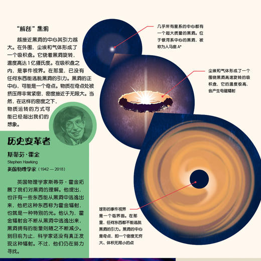 《大英儿童百科全书》 商品图12