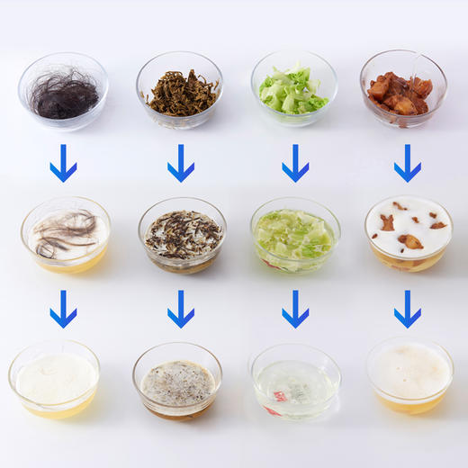 【三妈专属】Mootaa 管道疏通剂 商品图3