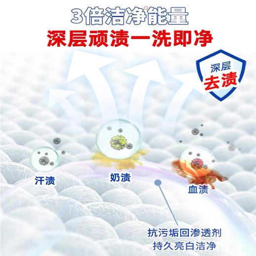 立白洗衣粉2.2千克 商品图1