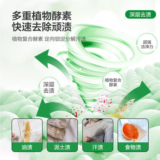 京东京造 酵素洗衣凝珠100颗（50颗/盒+50颗/袋）99%除菌除螨 8倍洁净 浓缩洗衣液 洗衣珠 留香珠 快洗无残留 商品图1