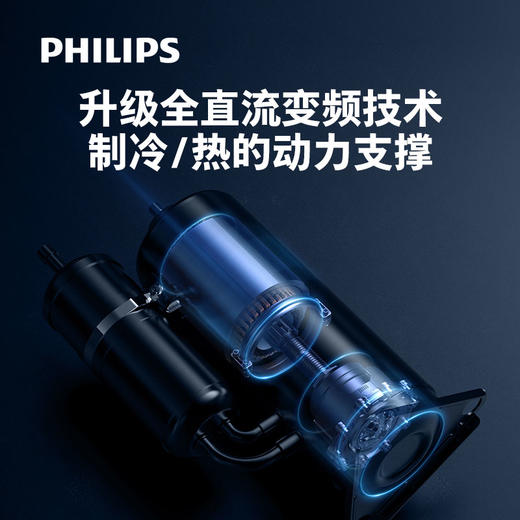 飞利浦（Philips）新风空调立调 Na1F尊贵系列 商品图6