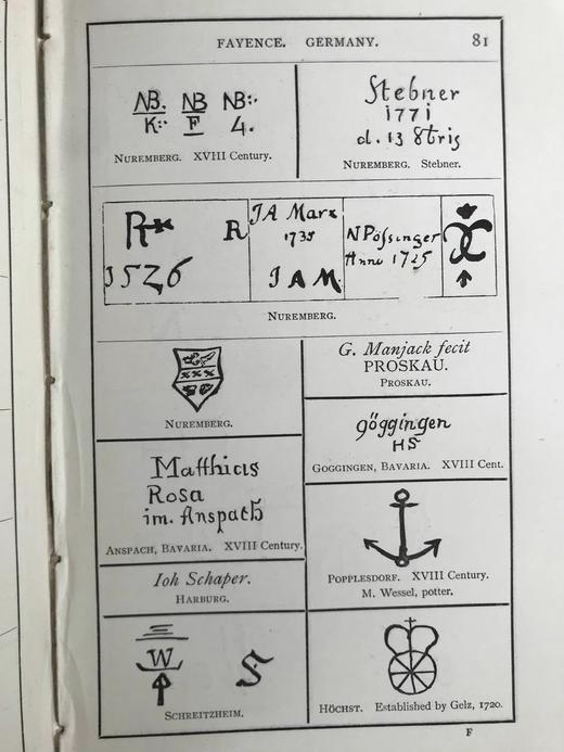 1898年 陶瓷器字母标记收藏者手册 3500余种标记 漆布精装32开 商品图9