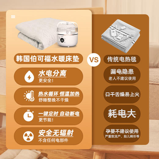 【已下架】bokuk/伯可福 双人水暖电热毯 安全无辐射恒温家用除湿[福利品] 商品图4