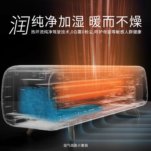 科西L1取暖器踢脚线全屋取暖 商品图1