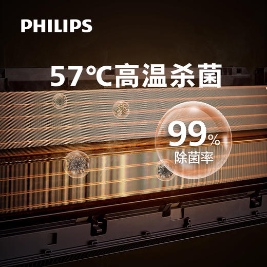 飞利浦（Philips）新风空调壁挂式 尊贵系列FAC35V1Nb1FHR（皇家蓝） 商品图6