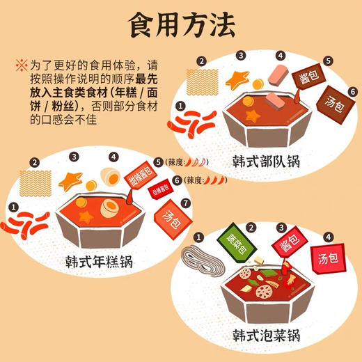 希杰必品阁韩式自热小火锅泡菜年糕部队火锅自助方便速食自热火锅 商品图2