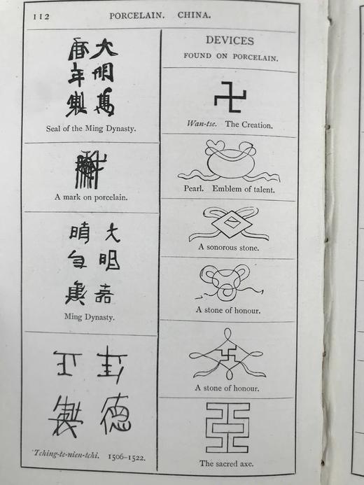 1898年 陶瓷器字母标记收藏者手册 3500余种标记 漆布精装32开 商品图5