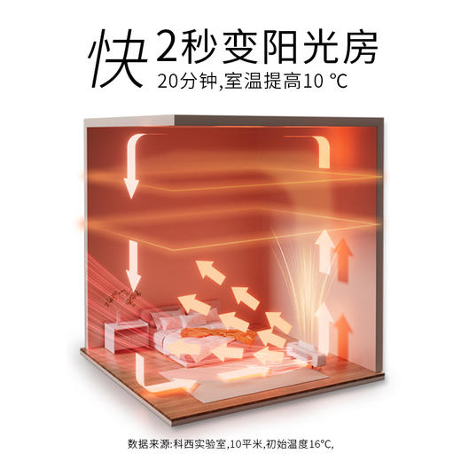 科西L1取暖器踢脚线全屋取暖 商品图4