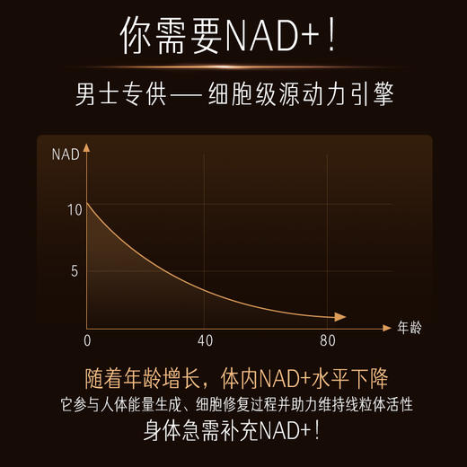 Swisse plus NAD+能量瓶 商品图6