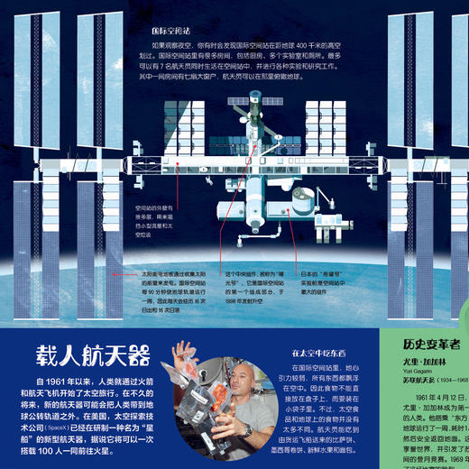 《大英儿童百科全书》 商品图7