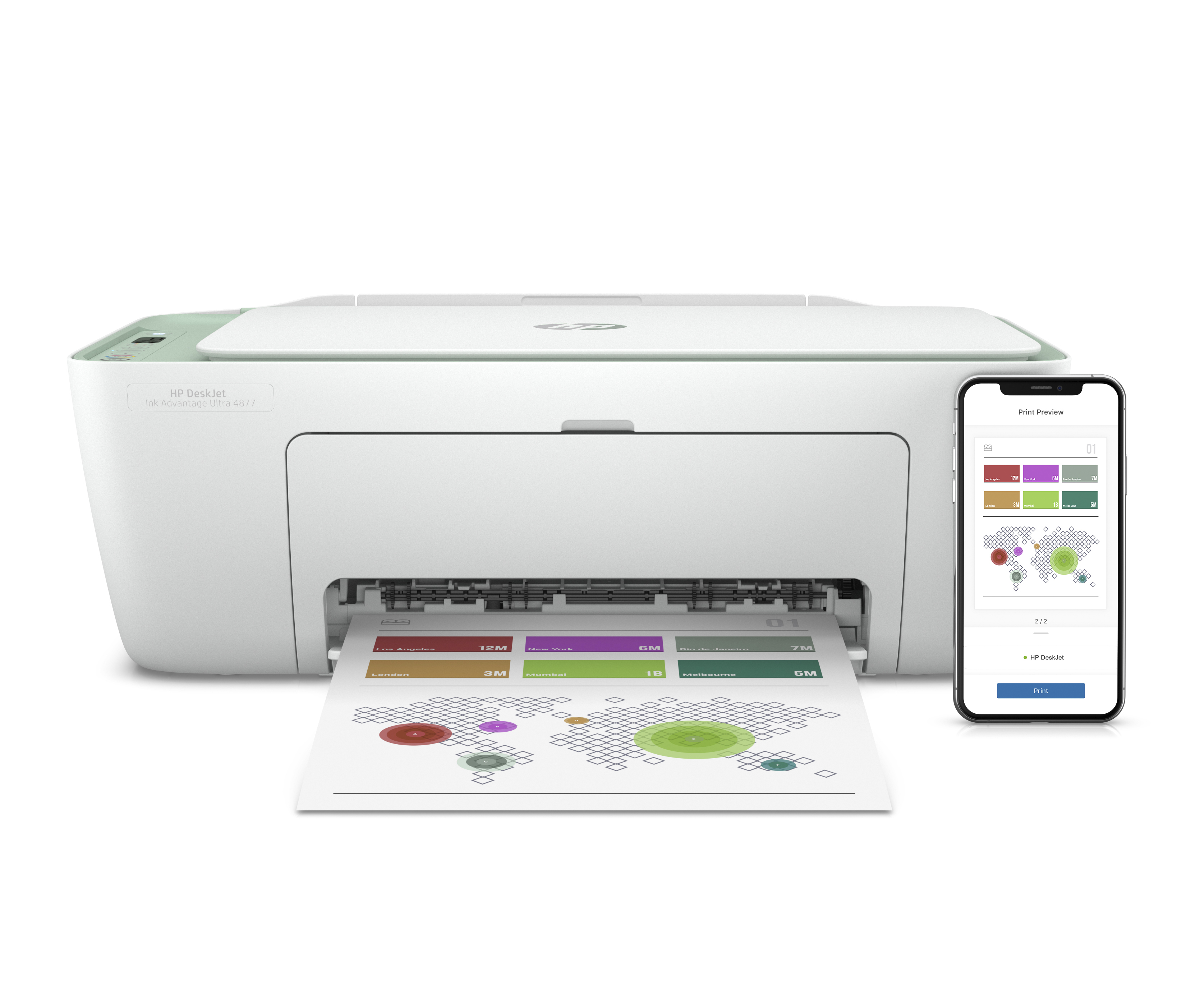 惠普（HP）4877无线喷墨打印复印扫描一体机