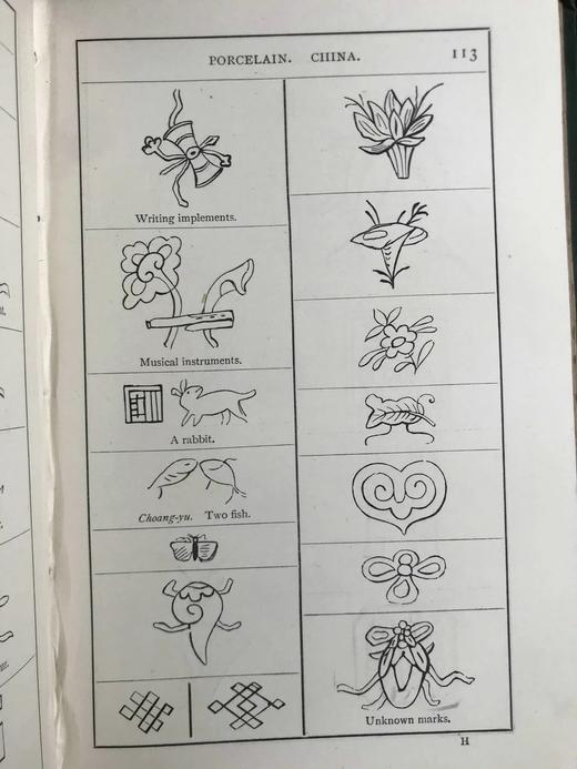 1898年 陶瓷器字母标记收藏者手册 3500余种标记 漆布精装32开 商品图4