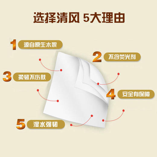 清风 珍宝大卷纸180米*6卷 酒店专用厕纸 厕所 大盘纸 卫生纸 商用卫生间 纸巾 整箱 包邮 新老包装随机发货  商品图2