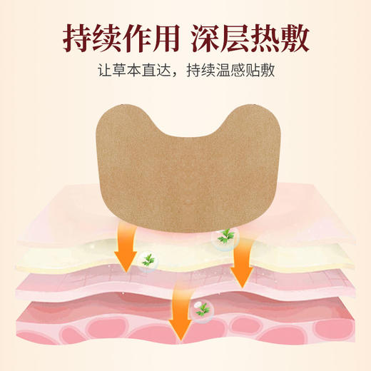 云南古云草肩周贴草本热敷包发热贴护肩理疗热敷正品官方旗舰店12贴 商品图3