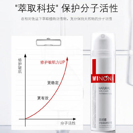 Winona/薇诺娜舒敏保湿特护霜敏感专用面霜补水修护舒缓50g 商品图3