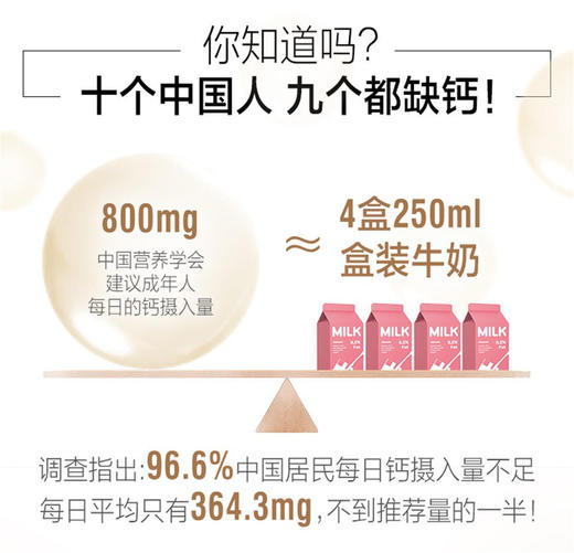 Swisse 柠檬酸钙+维生素D青少年成人钙娘娘钙片 墨姐澳洲代购 商品图2