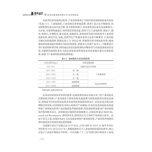 基于R & D与动态比较优势的浙江产业升级研究/区域发展与服务贸易丛书/樊丽淑/潘冬青/李伟庆/主编:肖文/浙江大学出版社 商品图2