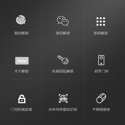 海尔（Haier）指纹锁 HFH-08E-U1 联网版 商品图1