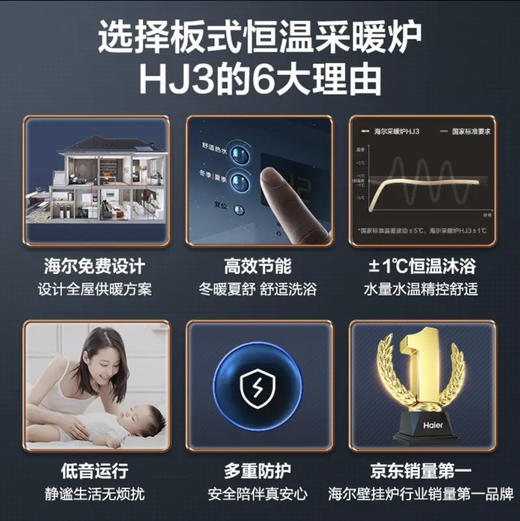 海尔（Haier）壁挂炉 L1PB26-HJ3(T) 板换式 商品图1