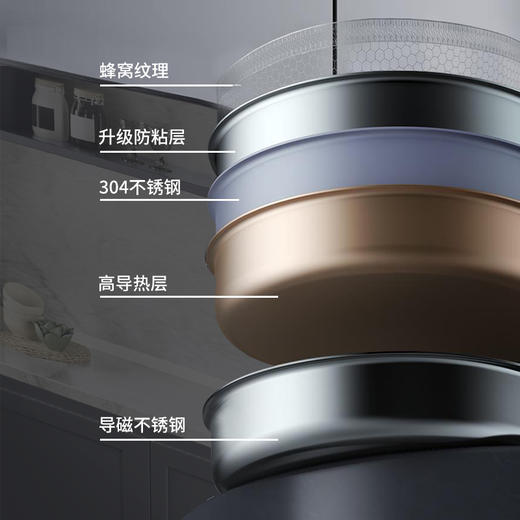 康巴赫温感煎锅/煎炒锅 商品图6