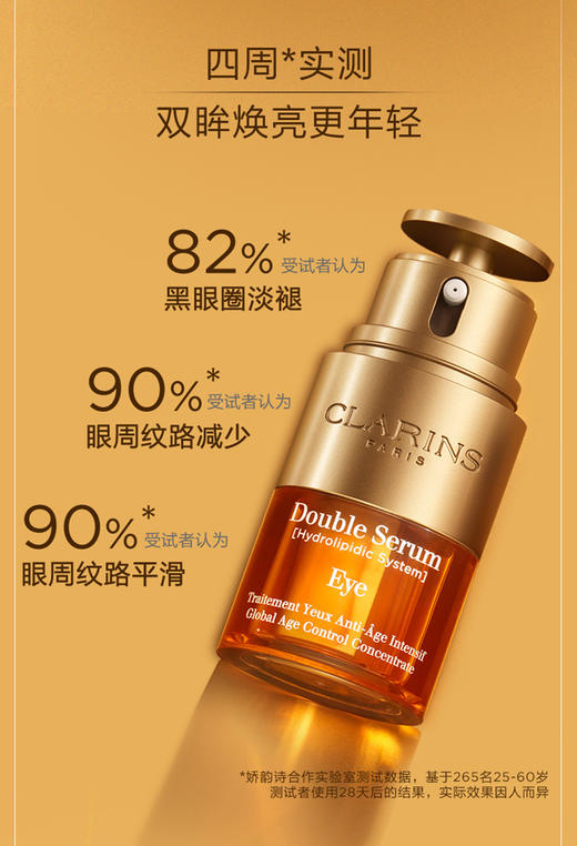 【授权商品】Clarins娇韵诗双萃焕活眼部精华20ML霜眼霜 商品图1