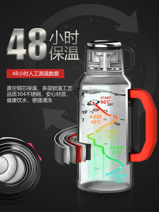 康巴赫登峰系列旅行壶 商品图3