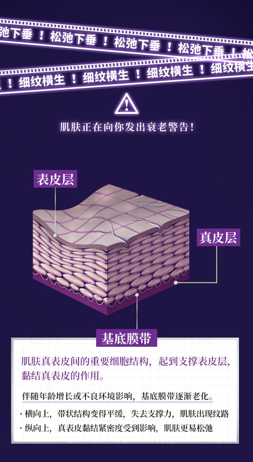 【授权商品】科颜氏紫玻A面霜女 玻色因玻色因精华霜50ml 送15ML  商品图2