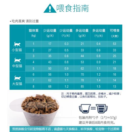 ZIWI滋益巅峰猫粮新西兰进口风干鲜肉猫主粮无谷鸡肉味400g/袋 商品图2