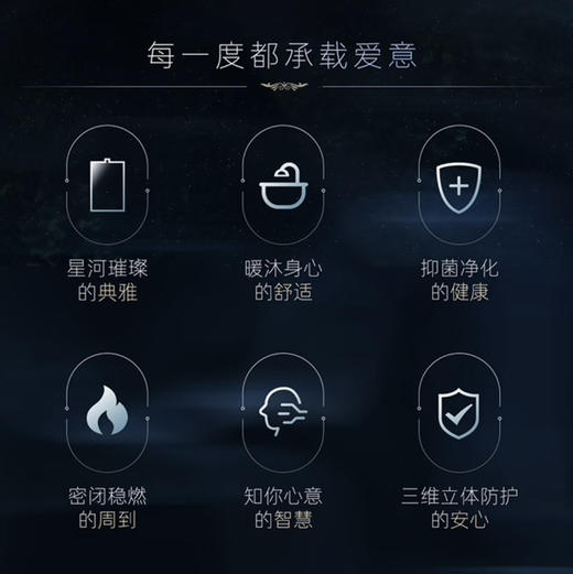 卡萨帝（Casarte）热水器 JSQ31-16CDA(12T)U1 商品图10