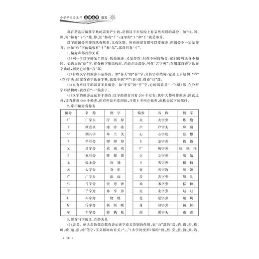 小学毕业总复习全解全练系列 商品图3