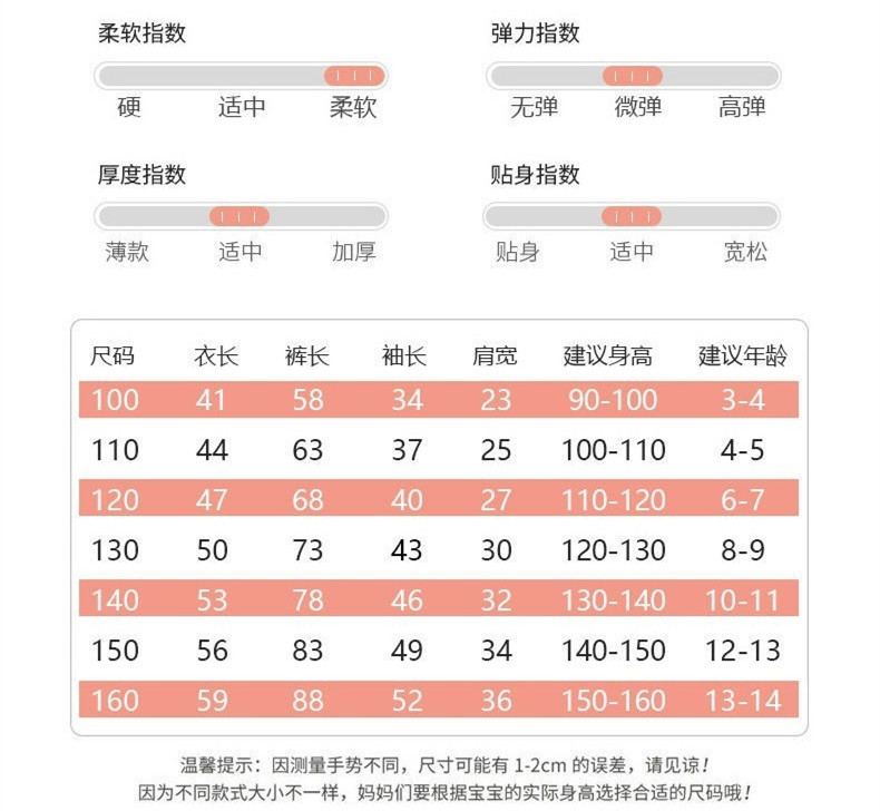 e29ca326fc37b4afa55a3f7a246d86