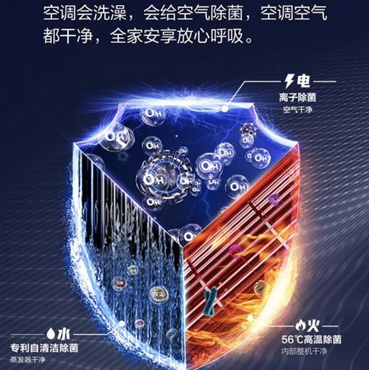 海尔（Haier）空调 KFR-35GW/13HAA81U1套机 商品图7