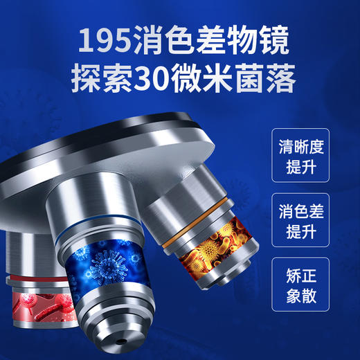 1600倍带显示屏显微镜 195国标镜头 高清无色差 商品图3