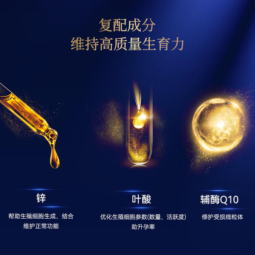 【保税仓发货】【御力维】 博奥真Bioagen 男性源力 生殖抗衰--熙墨爱经 商品图3