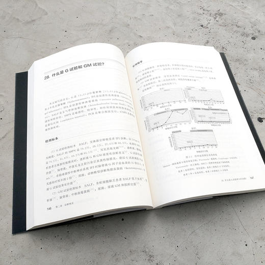 【1】微生物学临床一线难题释疑 商品图4