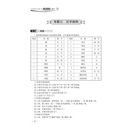 小学毕业总复习全解全练系列 商品图1