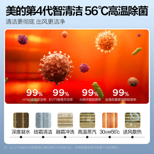 美的(Midea) 大1匹升级款极地风语者新一级智能家电变频冷暖 壁挂式空调KFR-26GW/BDN8Y-FA200(1)A 商品图5