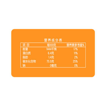 金龙鱼 南方大米 精选油粘米 煲仔饭米 籼米30斤 商品图3